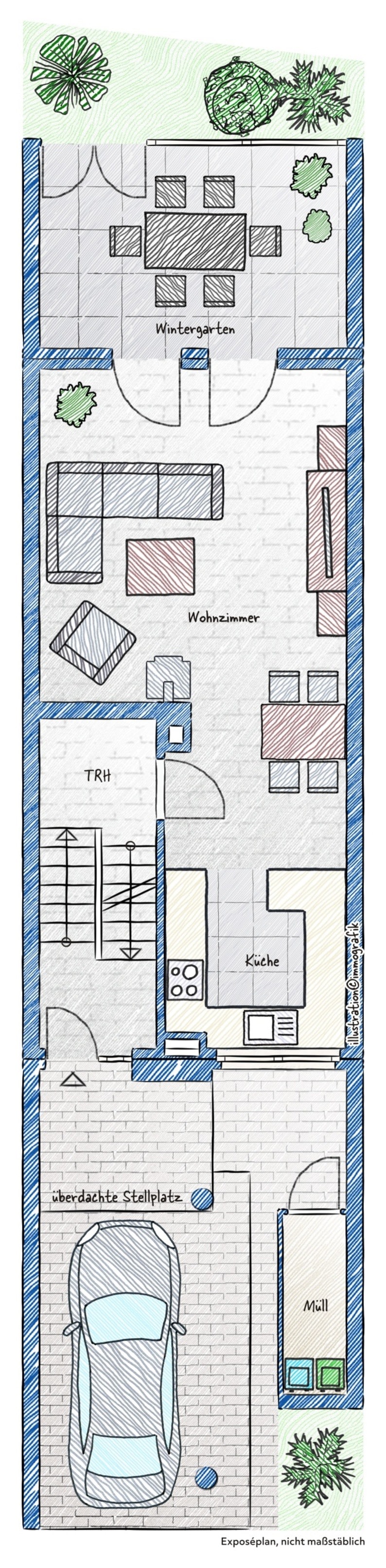 Grundriss Erdgeschoss Reihenmittelhaus Dogern